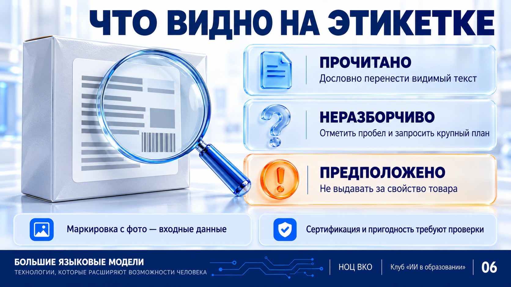 Граница между тем, что видно на этикетке, и предположениями модели.